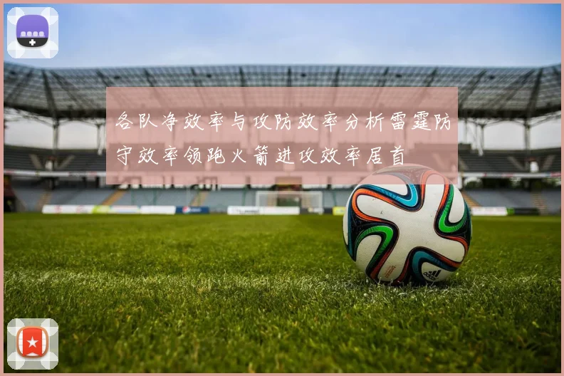 各队净效率与攻防效率分析雷霆防守效率领跑火箭进攻效率居首